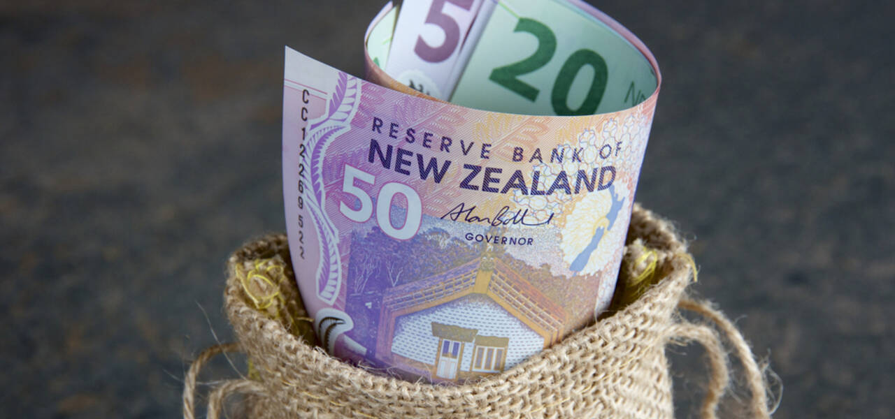 NZD/USD: is NZD really strong?