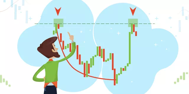 All you should know about retracement