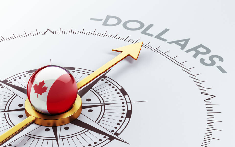 USD/CAD Short Trade