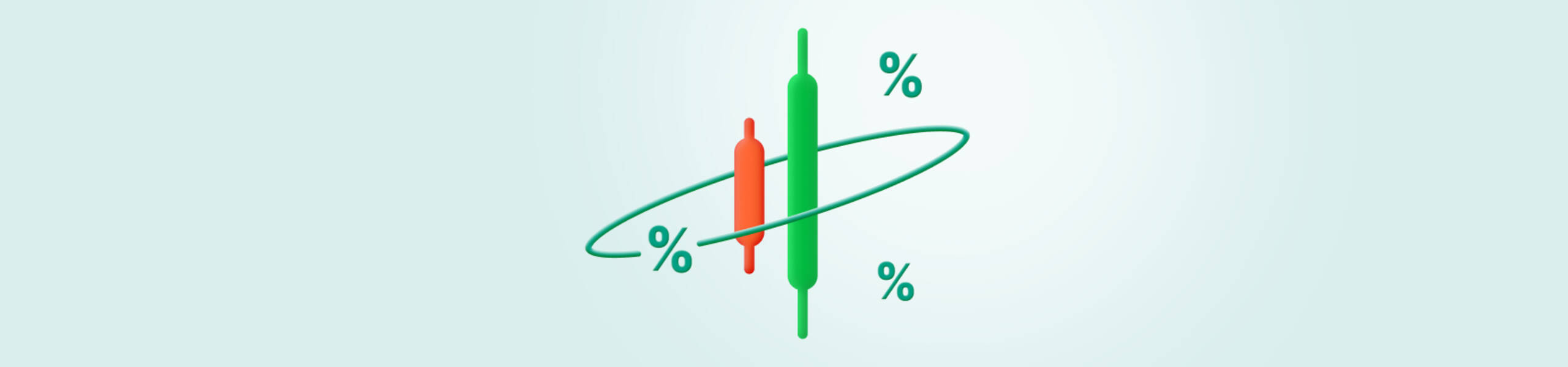 Easy Intraday Strategy (Candlestick Patterns + RSI)