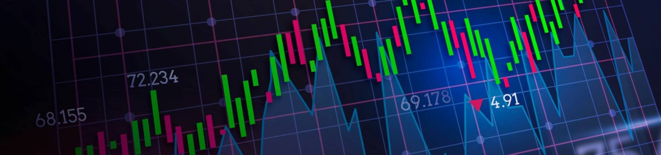 How will the reporting season affect US indices?