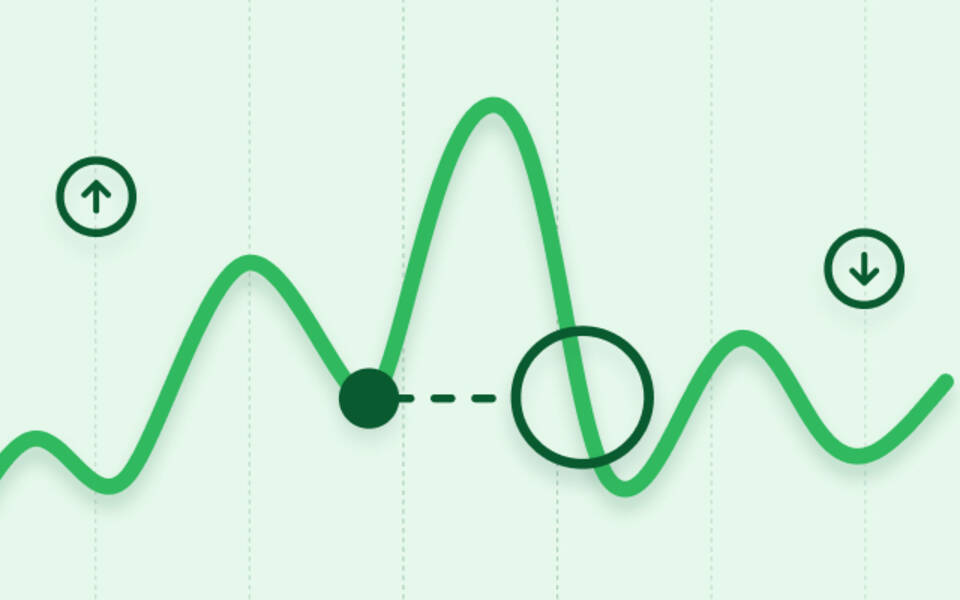 Imbalance Trading Strategy