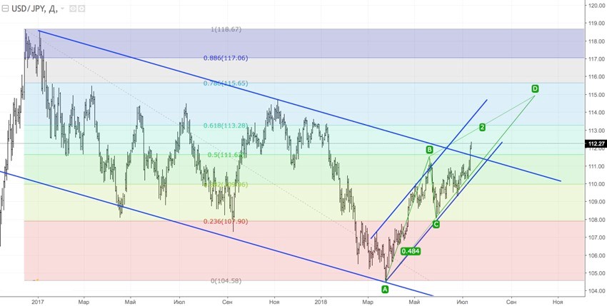 USDJPY1.jpg