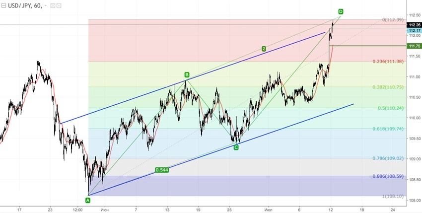 USDJPY2.jpg