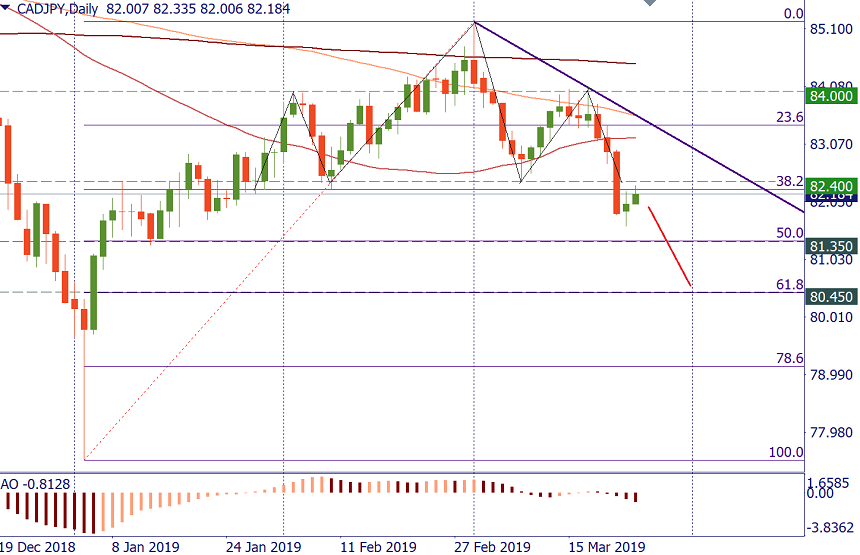 CADJPY.png