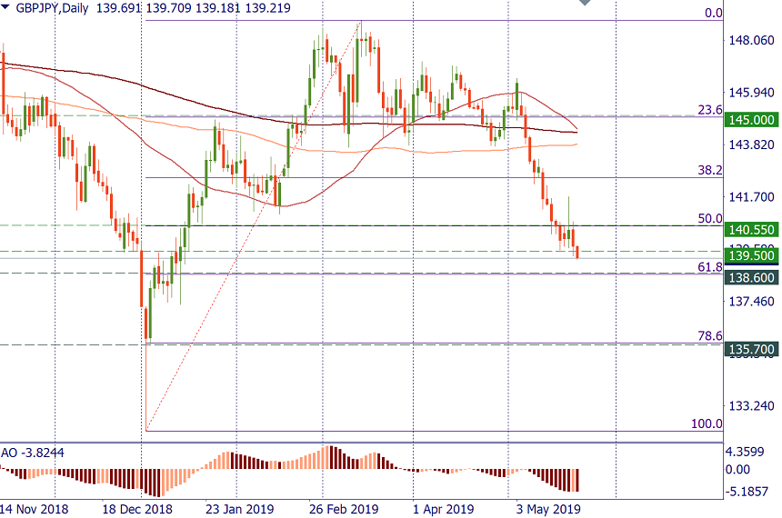 GBPJPY.png