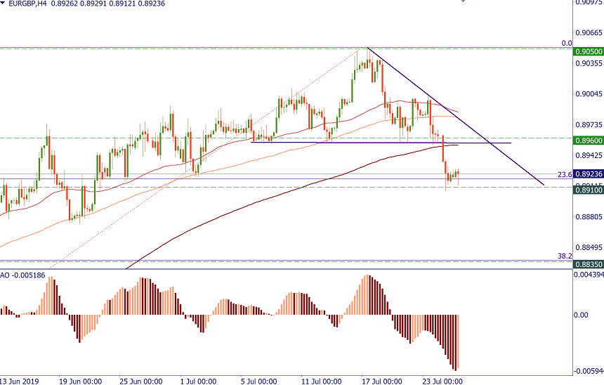 EURGBP.png