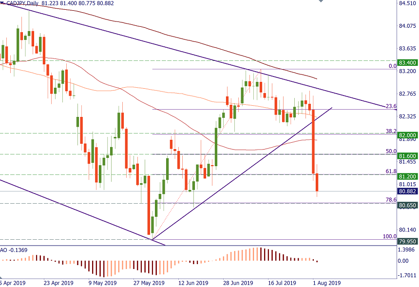 CADJPY.png