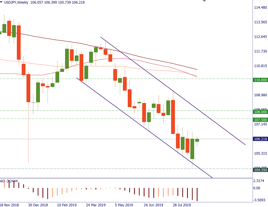 USDJPY.png