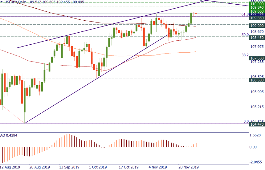 USDJPY.png