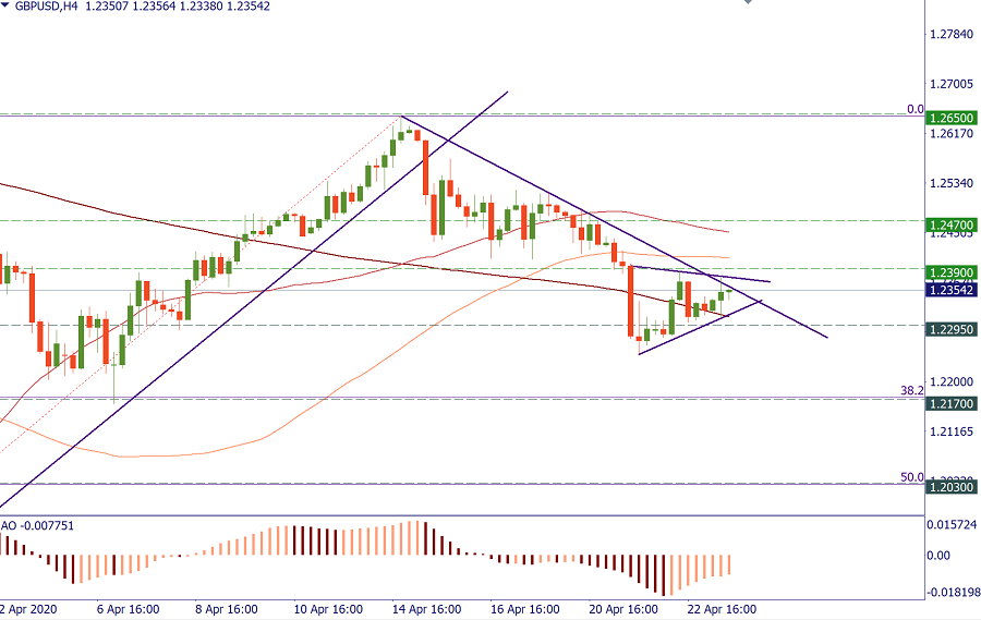 GBPUSD.png