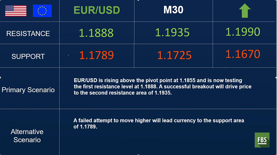 eurusd (4).png