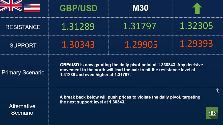 gbpusd.png