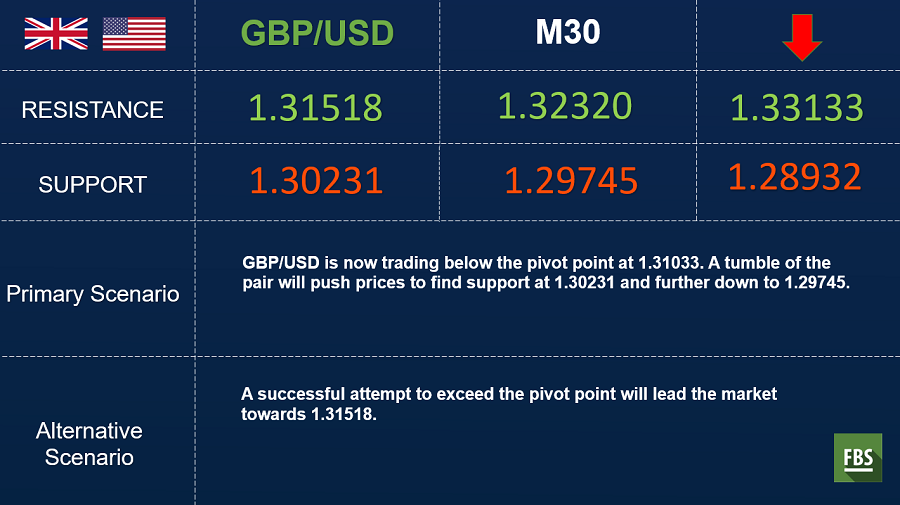 gbpusd (2).png