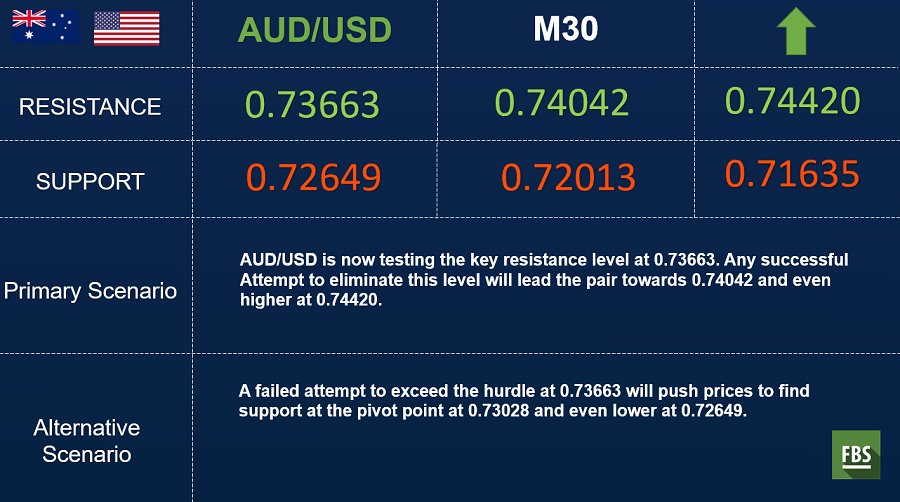 AUDUSD.png