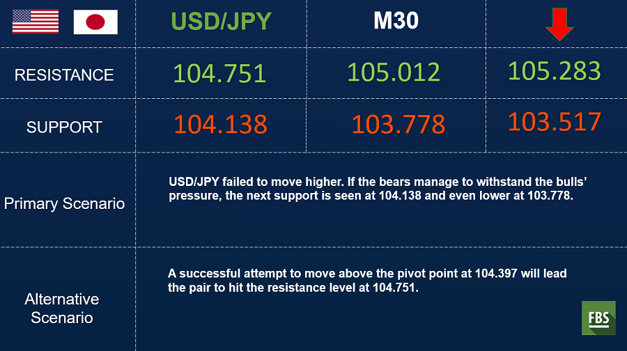 USDJPY.png