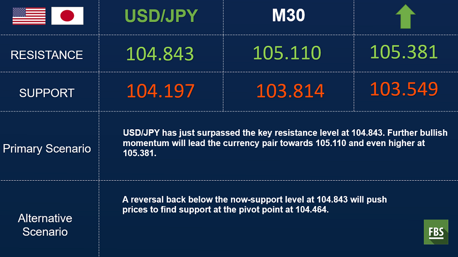 USDJPY (1).png